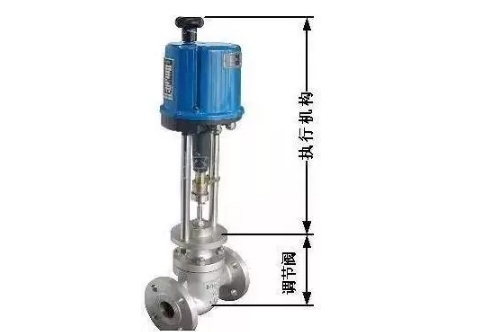 哈尔滨电动阀门 哈尔滨电动阀门